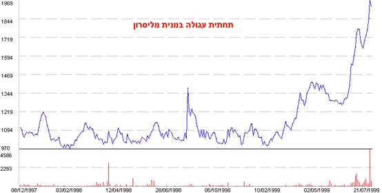 : D:\Bgraph\Download2012\class\L4.files\image007.jpg